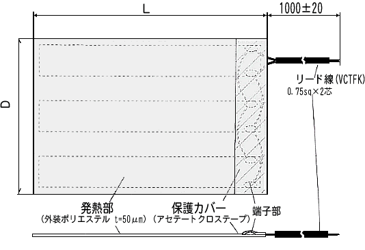 形狀寸法図