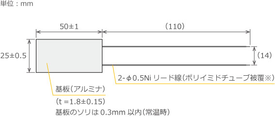 500℃対応マイクロセラミック形狀図