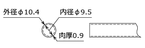 ノズル形狀