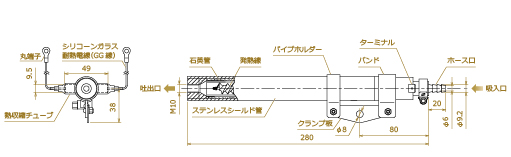 800形狀図